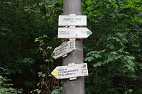 Turistické ukazatelé