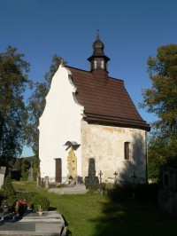 Kašperské Hory, kaple sv. Anny