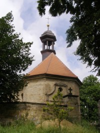Kostelec (JC) - kostel Nanebevzetí Panny Marie