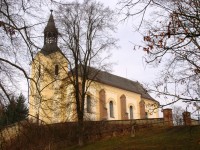 Batňovice - kostel sv. Bartoloměje 