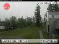 Webkamera - Starý Smokovec