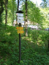 turistické rozcestí u Arboreta Bukovina