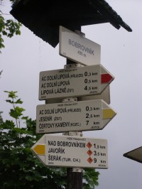 turistické rozcestí - Bobrovník