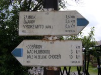 turistické rozcestí Dobříkov - žst.