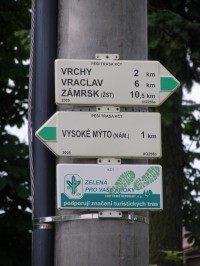 turistické rozcestí Vysoké Mýto - žst.