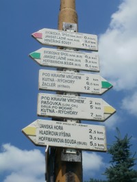 turistické rozcestí Svoboda nad Úpou - u nádraží