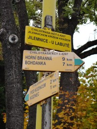 turistické rozcestí Jilemnice - U Labutě
