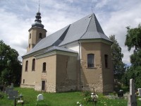 kostel sv. Jana Křtitele