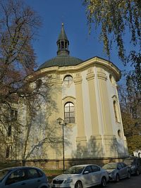 exteriér kostela sv. Štěpána