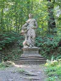 Diana