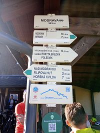 Modrava - Modravský potok - Březník - Modrava