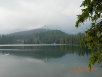 Štrbské pleso