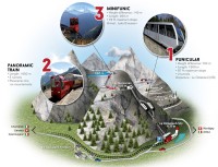Švýcarsko: Vertic Alp Emosson - plánek 2