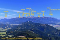 Slovensko - Chočské vrchy: panorama Tater z Veľkého Choče