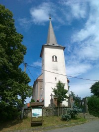 Kostel sv. Bartoloměje z r. 1784 (1)