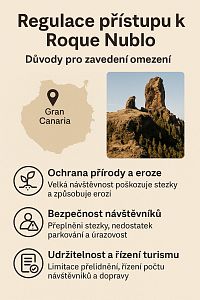 Roque Nublo: symbol Gran Canaria pod tlakem masového turismu