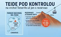 Teide pod kontrolou: proč se na vrchol Tenerife dostanete už jen s rezervací