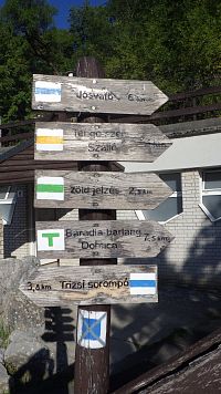 Turistické značení v Maďarsku