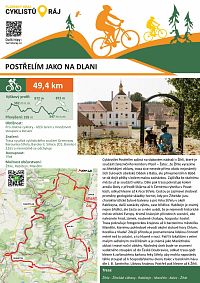 Cyklotrasa Postřelím, mapový list