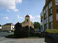 Kostel svatého Jiljí (Pohled z náměstí)