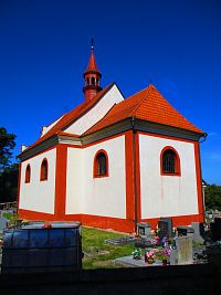 Kostel sv. Havla (Rasochy)