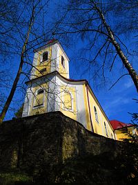 Kostel Navštívení Panny Marie (Sobiňov)