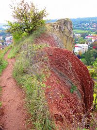 Hlubočepské plotny (Praha)