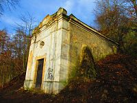 Kaple Božího hrobu (Bohosudov)