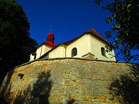 Kostel sv. Stanislava (Sendražice)