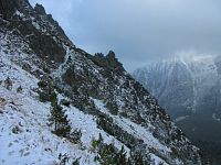 Ostrva (Štrbské Pleso)