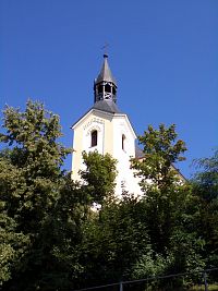 Kostel sv. Bartoloměje (Batňovice)