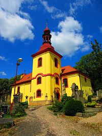 Kostel sv. Gotharda (Hořice)