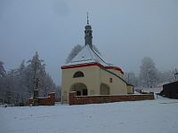 Kaple sv. Anny (Nowa Ruda)