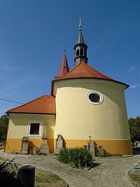 Kostel sv. Jiří (Jasenná)