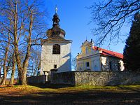 Kostel sv. Barbory se zvonicí (Zahrádky)