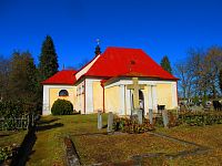 Kostel sv. Barbory (Zahrádky)