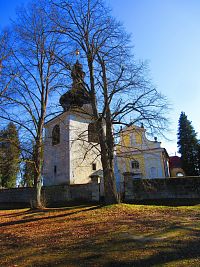 Kostel sv. Barbory (Zahrádky)