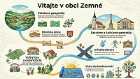 ZEMNÉ
