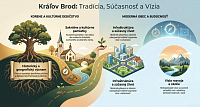 KRÁĽOV BROD
