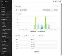 Sledování aktivit - Kroky chytrými hodinkami Garmin Instinct 3 v aplikaci Garmin Connect