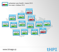 Zdroj: www.trivago.cz