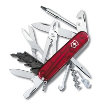 zdroj: Victorinox