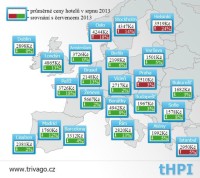 zdroj: www.trivago.cz