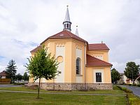 Kostel sv. Markéty – závěr