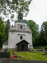 Skály – kostel sv. Václava