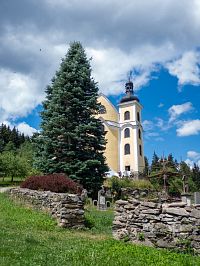 Částečně krytý kostel