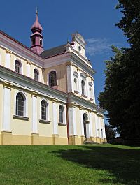 kostel sv.Benedikta