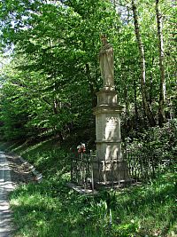 socha sv.Františka Saleského