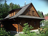 z dolního konce Salaše až na ten horní