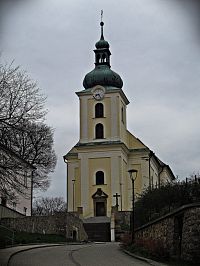 kostel sv.Havla